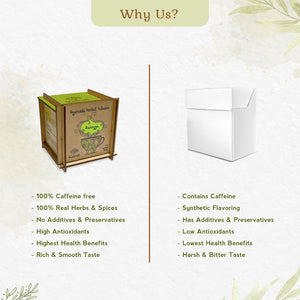 Ayurvedic Herbal Infusion - Herbal Tea for Immunity & Vitality - Kairali Ayurvedic Products Private Limited