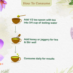 Ayurvedic Herbal Infusion - Herbal Tea for Immunity & Vitality - Kairali Ayurvedic Products Private Limited