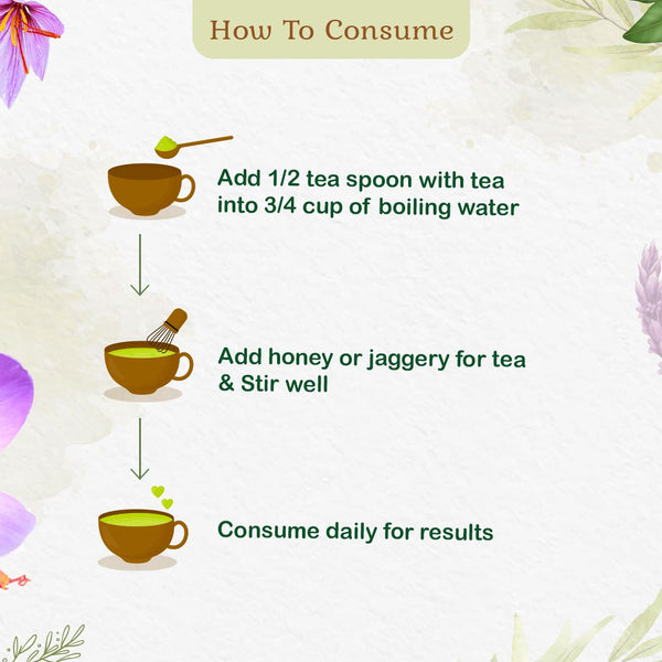 Ayurvedic Herbal Infusion - Herbal Tea for Immunity & Vitality - Kairali Ayurvedic Products Private Limited