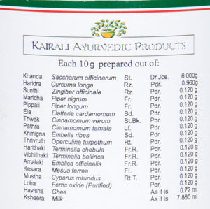 Ayurvedic Medicine for Skin Allergies Dermatitis, Itching, Rashes & Inflammation - Kairali Ayurvedic Products Private Limited