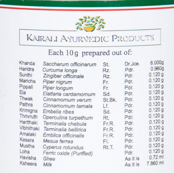 Ayurvedic Medicine for Skin Allergies Dermatitis, Itching, Rashes & Inflammation - Kairali Ayurvedic Products Private Limited