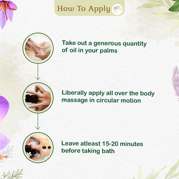 Ayurvedic Therapeutic Oil for Joint Pain, Swelling, Rheumatism & Nervous Disorders - Kairali Ayurvedic Products Private Limited