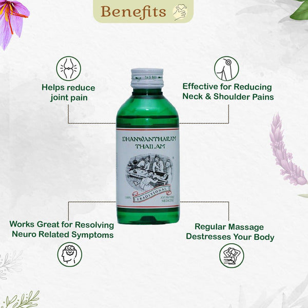 Ayurvedic Therapeutic Oil for Joint Pain, Swelling, Rheumatism & Nervous Disorders - Kairali Ayurvedic Products Private Limited