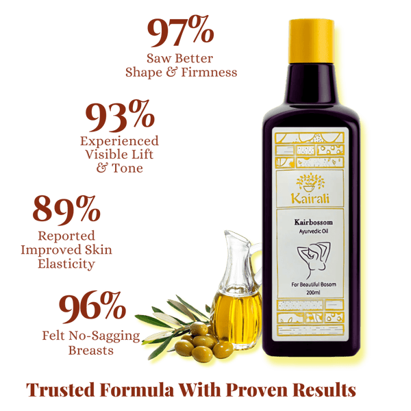 Ayurvedic Breast Massage Oil for Toning, Firming and Nourishing the Breast Naturally - Kairbossom - Kairali Ayurvedic Products Private Limited