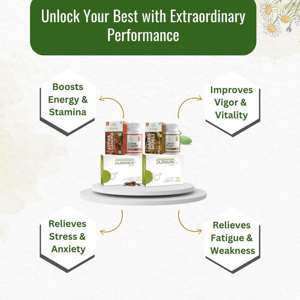 Ayurvedic Treatment for Premature Ejaculation & Erectile Dysfunction - Enhance Stamina & Performance Naturally - Kairali Ayurvedic Products Private Limited