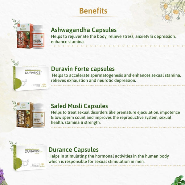 Ayurvedic Treatment for Premature Ejaculation & Erectile Dysfunction - Enhance Stamina & Performance Naturally - Kairali Ayurvedic Products Private Limited