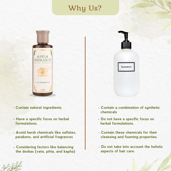 Herbal Hair Strengthening Shampoo - Restore, Nourish & Strengthen Your Hair - Kairali Ayurvedic Products Private Limited