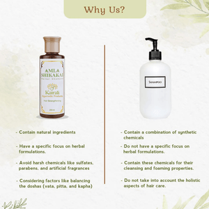 Herbal Hair Strengthening Shampoo - Restore, Nourish & Strengthen Your Hair - Amla Shikakai Shampoo - Kairali Ayurvedic Products Private Limited