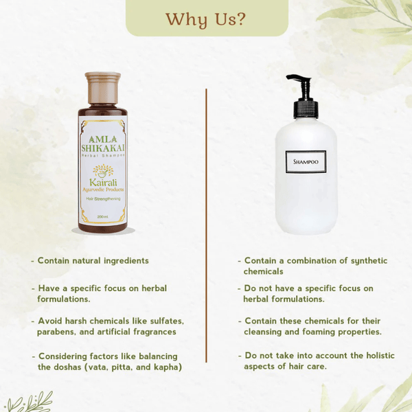 Herbal Hair Strengthening Shampoo - Restore, Nourish & Strengthen Your Hair - Amla Shikakai Shampoo - Kairali Ayurvedic Products Private Limited