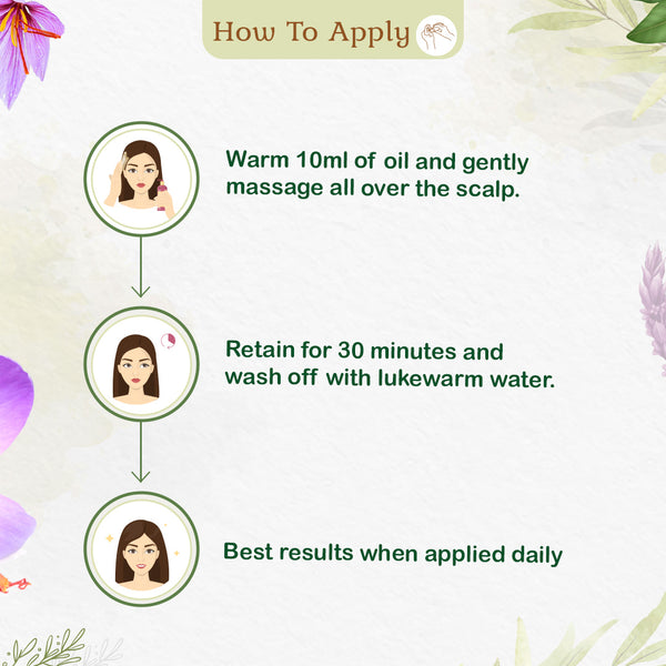 How to use Neelibringadi Oil