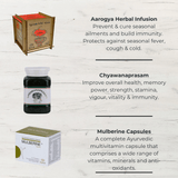 Kairali immunity kit — product information graphic