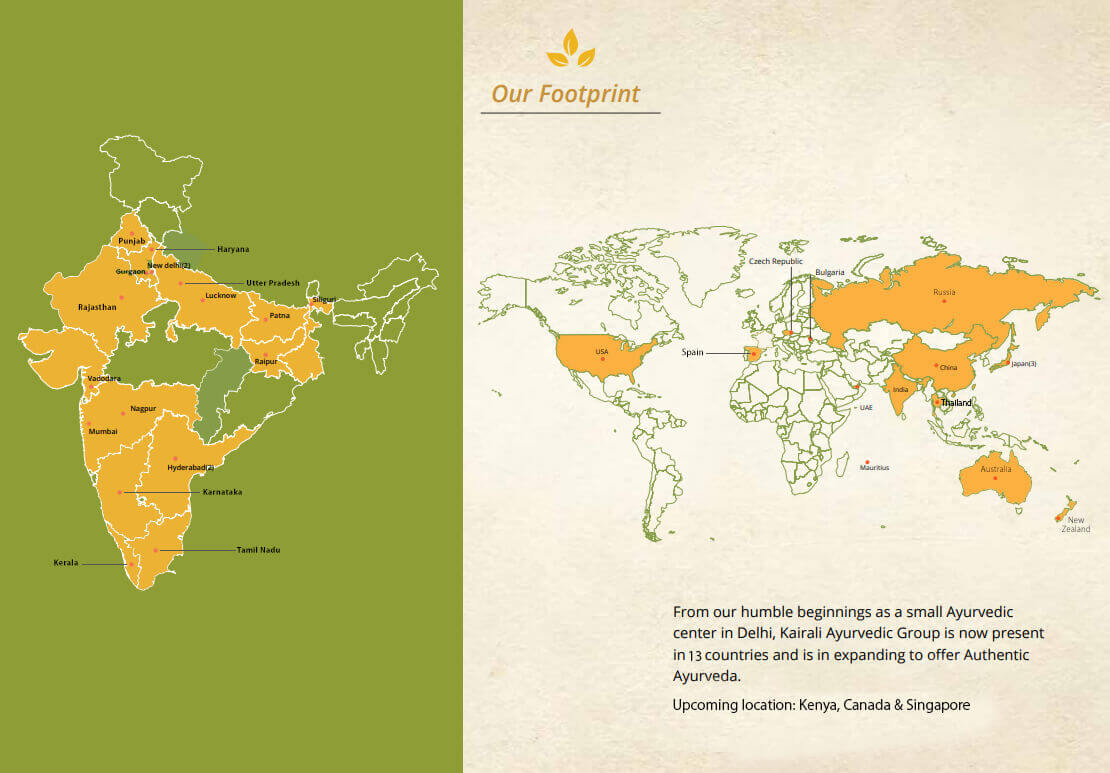 Kairali Products World Map