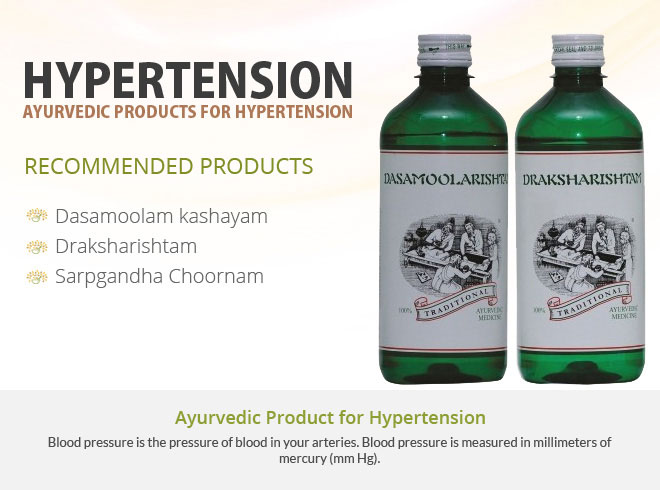 Ayurvedic Products for Hypertension