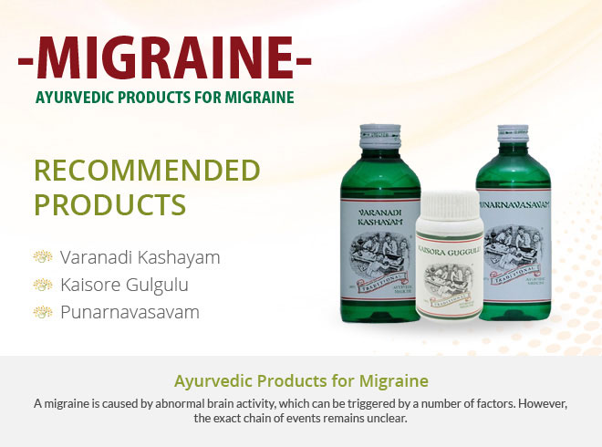 Ayurvedic Products for Migraine