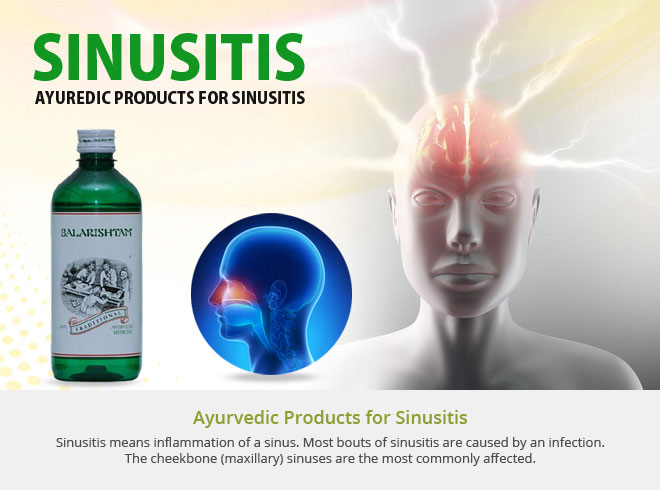 Ayurvedic Products for Sinusitis