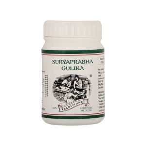 Ayurvedic Medicine for Asthma and Bronchitis,