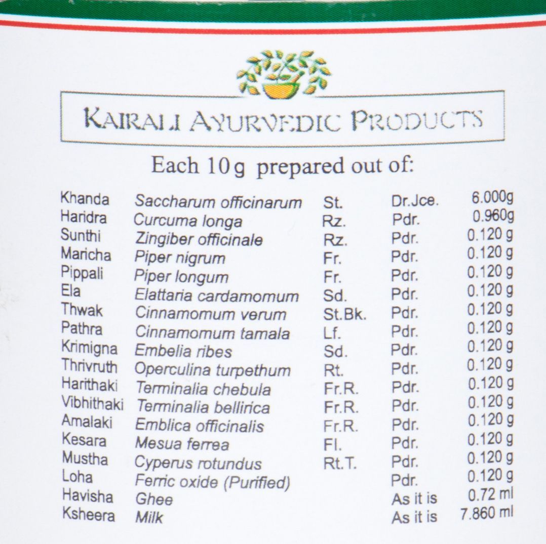 kairali products