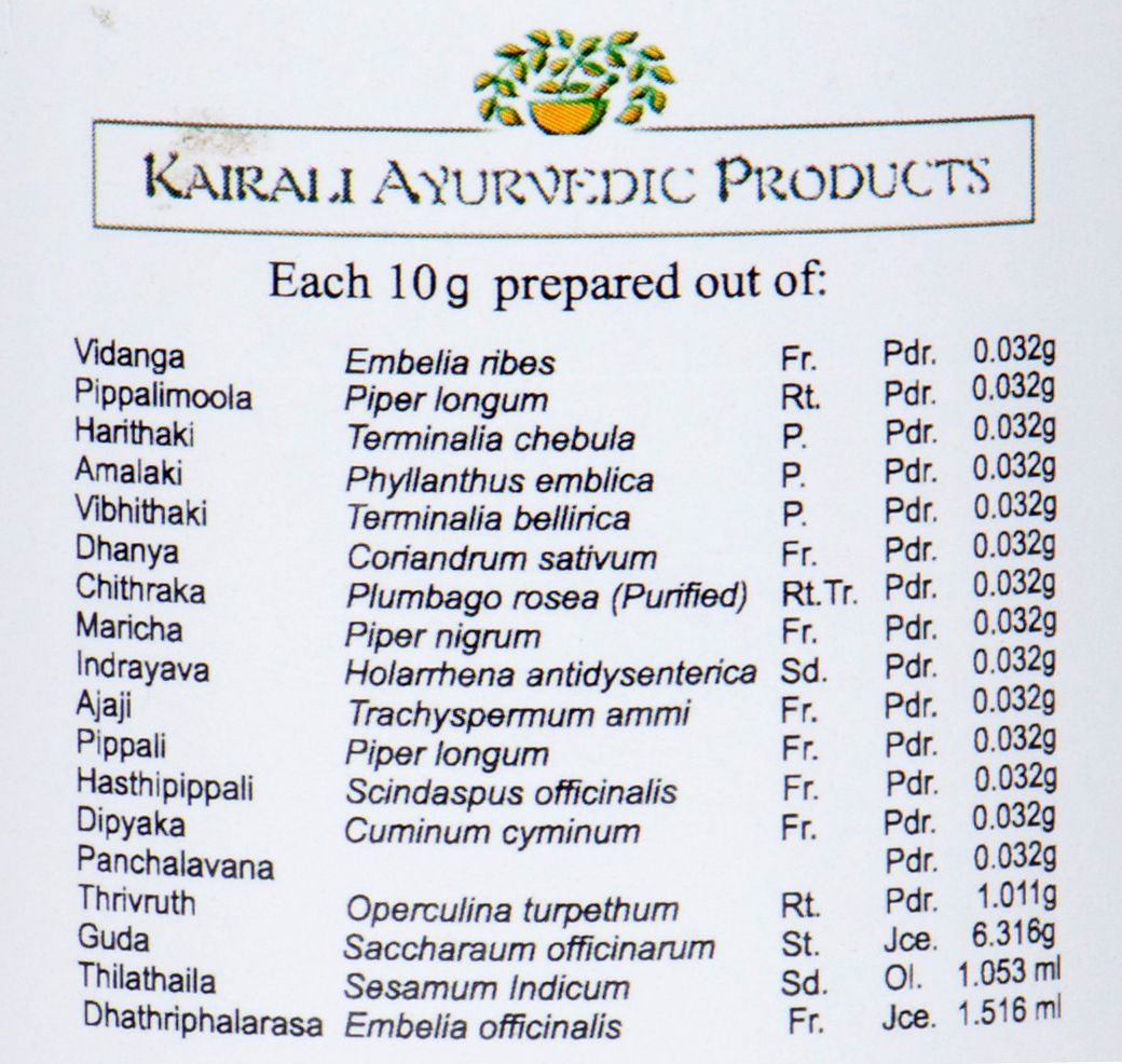 kairali products